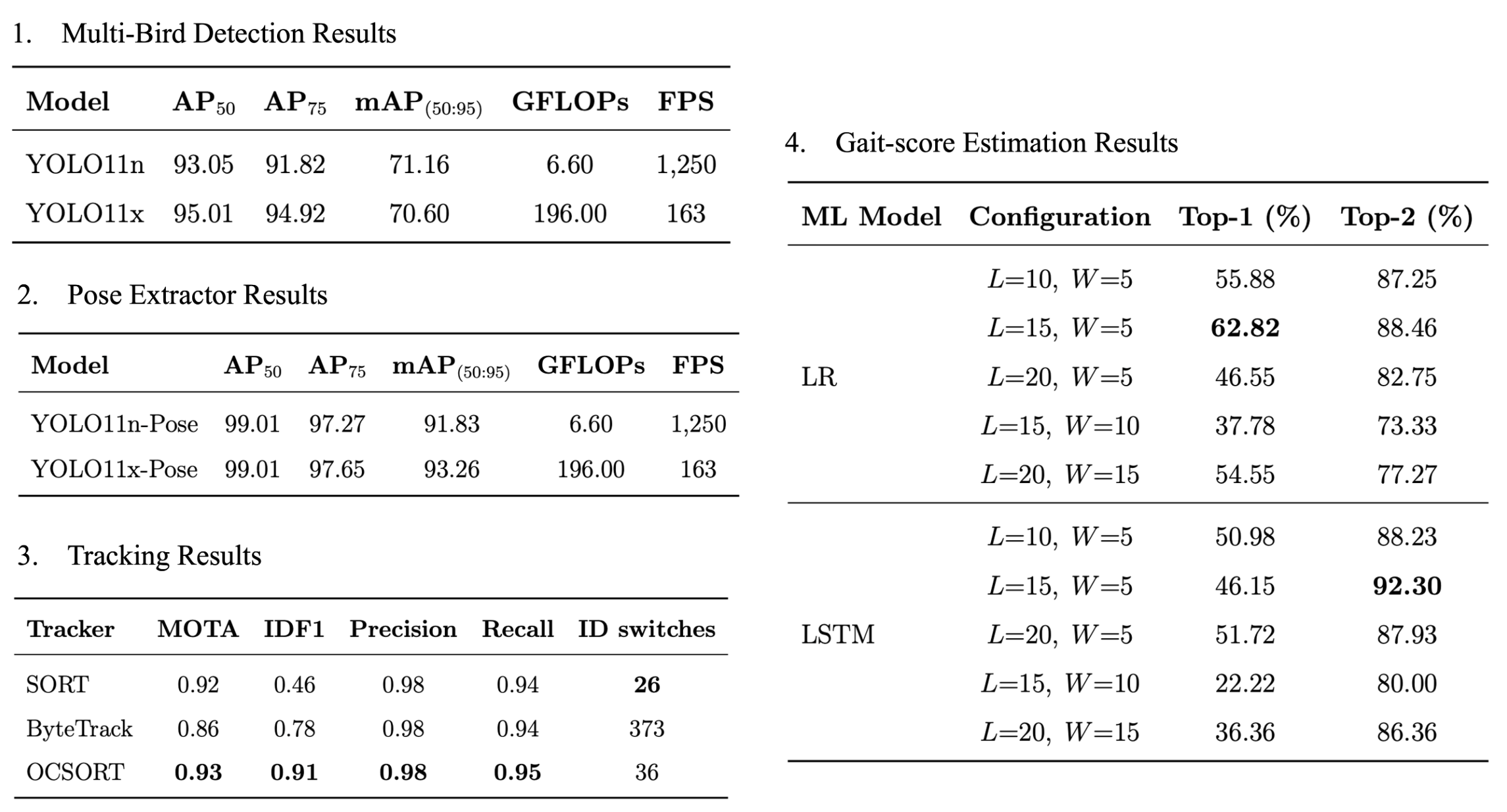 Quantitative results for the MiGa system